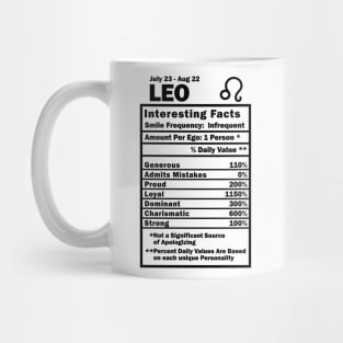 Leo Zodiac Personality Traits - Male Female Gender Neutral Mug